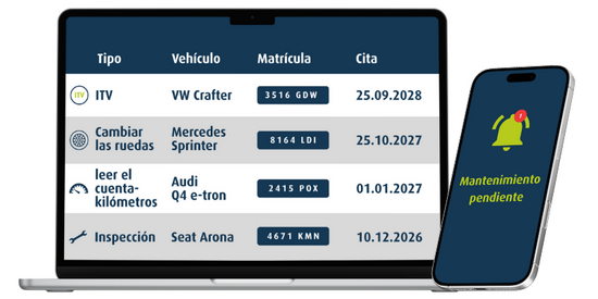 geoCapture Fahrzeugverwaltung mit Wartungs- und Serviceterminen inklusive mobiler Erinnerung