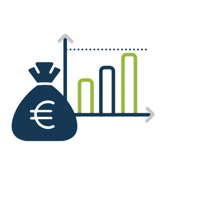 Siempre tendrá el control total de los costes.