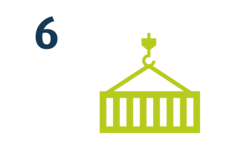 Los vehículos reciben las señales de los contenedores