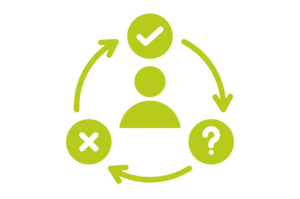 Evaluaciones transparentes